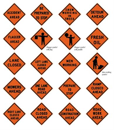 Roll up construction sign legend