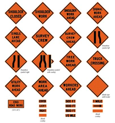 Roll up construction sign legend